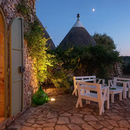 Semesterbostad Td Trulli Fico Dindia W Pool Immersed In Nature Ceglie Messapica